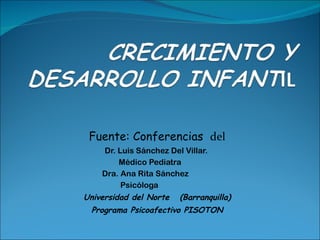 Fuente: Conferencias  del Dr. Luis Sánchez Del Villar.    Médico Pediatra    Dra. Ana Rita Sánchez   Psicóloga  Universidad del Norte  (Barranquilla) Programa Psicoafectivo PISOTON 