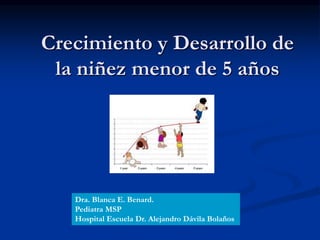 Crecimiento y Desarrollo de
la niñez menor de 5 años
Dra. Blanca E. Benard.
Pediatra MSP
Hospital Escuela Dr. Alejandro Dávila Bolaños
 