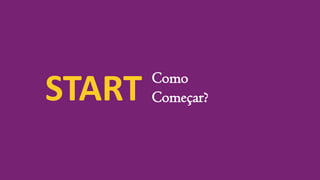 Como
Começar?START
 