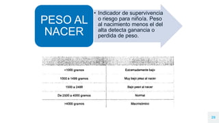 • Indicador de supervivencia
o riesgo para niño/a. Peso
al nacimiento menos el del
alta detecta ganancia o
perdida de peso.
PESO AL
NACER
29
 