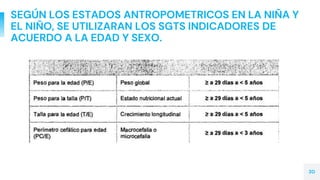 SEGÚN LOS ESTADOS ANTROPOMETRICOS EN LA NIÑA Y
EL NIÑO, SE UTILIZARAN LOS SGTS INDICADORES DE
ACUERDO A LA EDAD Y SEXO.
30
 