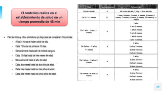 El controles realiza en el
establecimiento de salud en un
tiempo promedio de 45 min
49
 