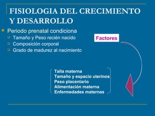 FISIOLOGIA DEL CRECIMIENTO 
Y DESARROLLO 
 Periodo prenatal condiciona 
 Tamaño y Peso recién nacido 
 Composición corporal 
 Grado de madurez al nacimiento 
Factores 
Talla materna 
Tamaño y espacio uterinos 
Peso placentario 
Alimentación materna 
Enfermedades maternas 
 