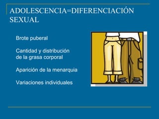 ADOLESCENCIA=DIFERENCIACIÓN 
SEXUAL 
Brote puberal 
Cantidad y distribución 
de la grasa corporal 
Aparición de la menarquia 
Variaciones individuales 
 