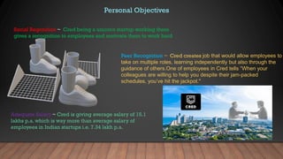 Personal Objectives
Social Regonition ~ Cred being a unicorn startup working there
gives a recognition to employees and motivate them to work hard
Peer Recognition ~ Cred creates job that would allow employees to
take on multiple roles, learning independently but also through the
guidance of others.One of employees in Cred tells “When your
colleagues are willing to help you despite their jam-packed
schedules, you’ve hit the jackpot."
Adequate Salary ~ Cred is giving average salary of 15.1
lakhs p.a. which is way more than average salary of
employees in Indian startups i.e. 7.34 lakh p.a.
 