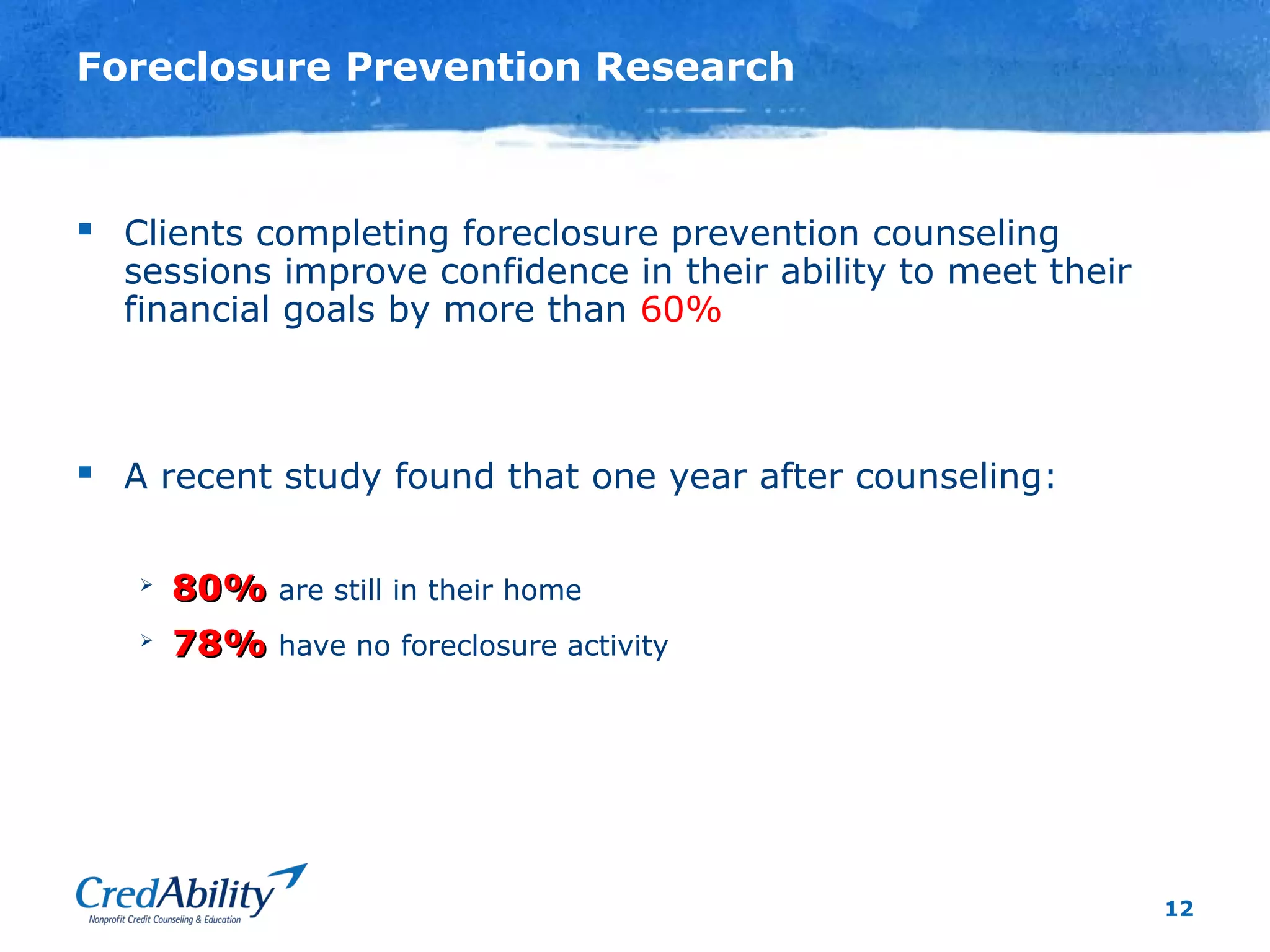 12
Foreclosure Prevention Research
 Clients completing foreclosure prevention counseling
sessions improve confidence in their ability to meet their
financial goals by more than 60%
 A recent study found that one year after counseling:

80%80% are still in their home

78%78% have no foreclosure activity
 