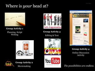 Chris Paton Where is  your  head at? The possibilities are endless. Group Activity 4 Online Discussion Activity Group Activity 3 Editing & Text Group Activity 1 Planning, Script Writing Group Activity 2 Moviemaking 