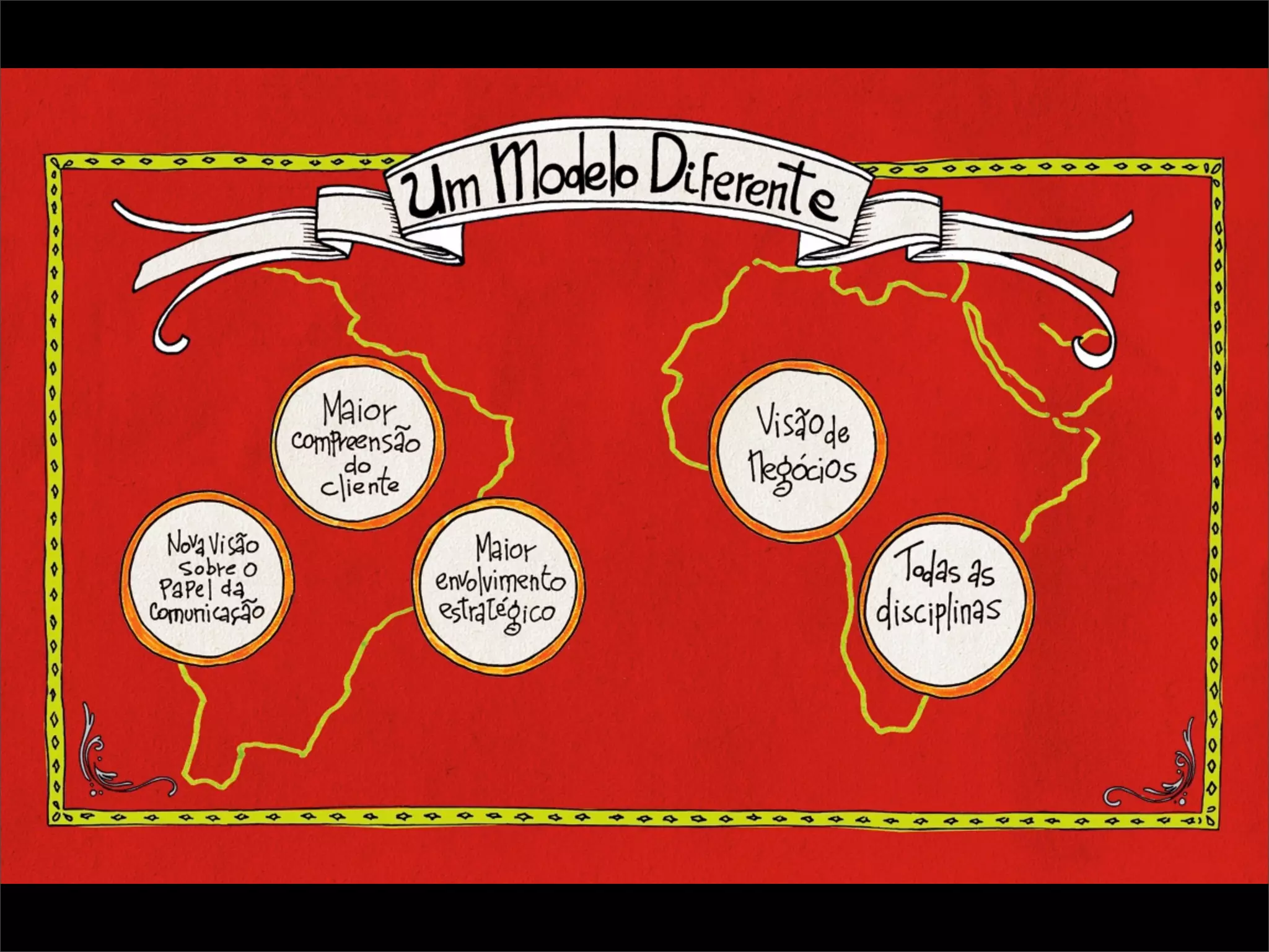 Agency Africa - Nizan Guanaes