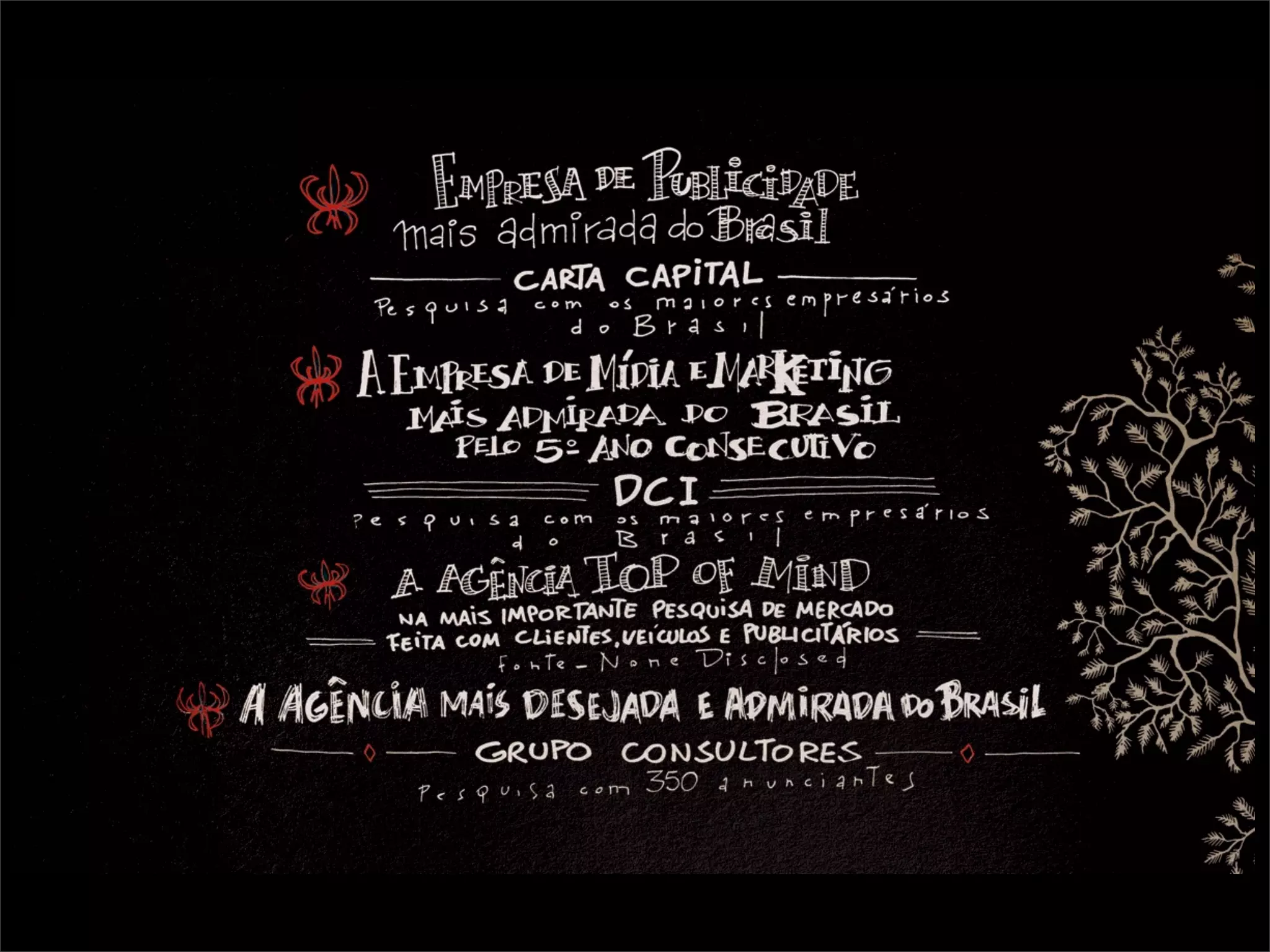 Agency Africa - Nizan Guanaes