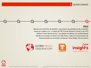 1	
  	
  QUEM	
  SOMOS	
  




                                                                                                                                                                                                                                                            2012	
  
                                                                           Abertura	
  do	
  escritório	
  de	
  Madrid	
  |	
  Lançamento	
  da	
  plataforma	
  de	
  conteúdos	
  
                                                                            www.ayr-­‐insights.com	
  |	
  Criação	
  do	
  TRC	
  (Trends	
  Research	
  Center)	
  e	
  do	
  GTO	
  
                                                                               (Global	
  Trends	
  Observatory)	
  |	
  1as	
  edições	
  do	
  Master	
  em	
  CoolHun:ng	
  &	
  
                                                                              Gestão	
  da	
  Inovação	
  no	
  Porto	
  e	
  em	
  São	
  Paulo	
  |	
  Abertura	
  de	
  Escritórios	
  de	
  
                                                                                  Representação	
  em	
  Sorocaba,	
  Campinas,	
  Porto	
  Alegre,	
  Rio	
  de	
  Janeiro	
  




www.ayr-­‐consul-ng.com	
  |	
  www.ayr-­‐insights.com	
  |	
  www.real-me.co	
  	
  	
  	
     Lisboa	
  |	
  São	
  Paulo	
  |	
  Miami	
  |	
  Madrid	
  |	
  Los	
  Angeles	
  |	
  New	
  York	
  |	
  London	
  |	
  San-ago	
  |	
  Bucarest	
  |	
  Praia	
  |	
  Beijing	
  
 
