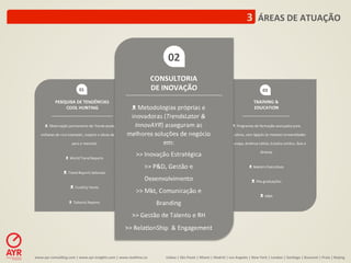 3	
  	
  ÁREAS	
  DE	
  ATUAÇÃO	
  


                                                                                                                            02	
  
                                                                                                          CONSULTORIA	
  
                                       01	
                                                               DE	
  INOVAÇÃO	
                                                                                                03	
  

                 PESQUISA	
  DE	
  TENDÊNCIAS	
                                                                                                                                                                  TRAINING	
  &	
  
                     COOL	
  HUNTING	
                                                   ᴥ	
  Metodologias	
  próprias	
  e	
                                                                                    EDUCATION	
  
                                                                                        inovadoras	
  (TrendsLator	
  &	
  
      ᴥ	
  Observação	
  permanente	
  de	
  Trends	
  produzindo	
                      InnovAYR)	
  asseguram	
  as	
                                                                     ᴥ	
  Programas	
  de	
  formação	
  avançados	
  para	
  
                                                                                   melhores	
  soluções	
  de	
  negócio	
  
    milhares	
  de	
  cool	
  examples,	
  insights	
  e	
  ideias	
  de	
  negócio	
                                                                                                 execu:vos,	
  com	
  ligação	
  às	
  maiores	
  Universidades	
  

                                para	
  o	
  mercado	
                                                   em:	
                                                                        da	
  Europa,	
  América	
  La:na,	
  Estados	
  Unidos,	
  Ásia	
  e	
  
                                              	
                                                                                                                                                                        Oriente	
  
                         ᴥ	
  World	
  Trend	
  Reports	
  
                                                                                          >>	
  Inovação	
  Estratégica	
  
                                                                                                                                                                                                                            	
  
                                              	
                                                >>	
  P&D,	
  Gestão	
  e	
  	
  	
  	
  	
  	
  	
  	
  	
  	
  	
                                         ᴥ	
  Masters	
  Execu:vos	
  
                        ᴥ	
  Trend	
  Reports	
  Setoriais	
                                                                                                                                                                	
  
                                                	
                                              Desenvolvimento	
                                                                                              ᴥ	
  Pós-­‐graduações	
  
                               ᴥ	
  CoolCity	
  Hunts	
                                                                                                                                                                    	
  
                                                                                          >>	
  Mkt,	
  Comunicação	
  e	
  	
  	
  	
  	
  	
  	
  
                                              	
                                                                                                                                                                      ᴥ	
  MBA	
  
                               ᴥ	
  	
  Tailored	
  Reports	
                                          Branding	
  
                                                                                         >>	
  Gestão	
  de	
  Talento	
  e	
  RH	
  
                                                                                   >>	
  Rela:onShip	
  	
  &	
  Engagement	
  
                                                                                                                          	
  

www.ayr-­‐consul-ng.com	
  |	
  www.ayr-­‐insights.com	
  |	
  www.real-me.co	
  	
  	
  	
                              Lisboa	
  |	
  São	
  Paulo	
  |	
  Miami	
  |	
  Madrid	
  |	
  Los	
  Angeles	
  |	
  New	
  York	
  |	
  London	
  |	
  San-ago	
  |	
  Bucarest	
  |	
  Praia	
  |	
  Beijing	
  
 