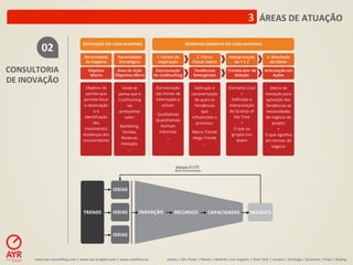 3	
  	
  ÁREAS	
  DE	
  ATUAÇÃO	
  

              02	
  
CONSULTORIA	
  
DE	
  INOVAÇÃO	
  




         www.ayr-­‐consul-ng.com	
  |	
  www.ayr-­‐insights.com	
  |	
  www.real-me.co	
  	
  	
  	
     Lisboa	
  |	
  São	
  Paulo	
  |	
  Miami	
  |	
  Madrid	
  |	
  Los	
  Angeles	
  |	
  New	
  York	
  |	
  London	
  |	
  San-ago	
  |	
  Bucarest	
  |	
  Praia	
  |	
  Beijing	
  
 