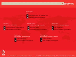 7	
  	
  CONTATOS	
  

                                                                                  Luís	
  Rasquilha	
  
                                                                                  CEO	
  
                                                                                             +351	
  939	
  701	
  050	
  |	
  +55	
  11	
  98560-­‐7271	
  
                                                                                            luis.rasquilha@ayr-­‐consul:ng.com	
  




João	
  Peres	
                                                                       Eduardo	
  Garcia	
                                                                                    Marcelo	
  Veras	
  
Vice-­‐President	
  |	
  GTO	
  &	
  TRC	
                                            Vice-­‐President	
  |	
  strategic	
  innova:on	
                                                      Vice-­‐President	
  |	
  training	
  &	
  educa:on	
  
         +351	
  917	
  635	
  151	
  |	
  +34	
  647	
  060	
  750	
                            +351	
  922	
  174	
  340	
                                                                              +55	
  11	
  8435-­‐0011	
  
         joao.peres@ayr-­‐consul:ng.com	
                                                       eduardo.garcia@ayr-­‐consul:ng.com	
                                                                     marcelo.veras@ayr-­‐consul:ng.com	
  




                                      Mário	
  Xavier	
                                                                                Fábio	
  Nagahama	
  
                                      Vice-­‐President	
  |	
  ayr-­‐insights.com	
                                                    Vice-­‐President	
  |	
  crea:vity	
  &	
  idea:on	
  

                                                +351	
  918	
  725	
  186	
                                                                          +55	
  11	
  9192-­‐9555	
  	
  
                                                mario.xavier@ayr-­‐consul:ng.com	
                                                                  fabio.naga@ayr-­‐consul:ng.com	
  




             www.ayr-­‐consul-ng.com	
  |	
  www.ayr-­‐insights.com	
  |	
  www.real-me.co	
  	
  	
  	
            Lisboa	
  |	
  São	
  Paulo	
  |	
  Miami	
  |	
  Madrid	
  |	
  Los	
  Angeles	
  |	
  New	
  York	
  |	
  London	
  |	
  San-ago	
  |	
  Bucarest	
  |	
  Praia	
  |	
  Beijing	
  
 