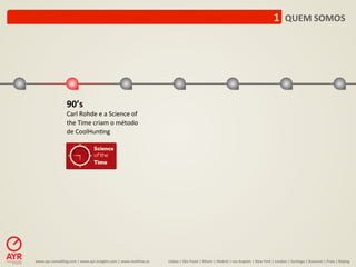 1	
  	
  QUEM	
  SOMOS	
  




                        90’s	
  
                        Carl	
  Rohde	
  e	
  a	
  Science	
  of	
  
                        the	
  Time	
  criam	
  o	
  método	
  
                        de	
  CoolHun:ng	
  




www.ayr-­‐consul-ng.com	
  |	
  www.ayr-­‐insights.com	
  |	
  www.real-me.co	
  	
  	
  	
     Lisboa	
  |	
  São	
  Paulo	
  |	
  Miami	
  |	
  Madrid	
  |	
  Los	
  Angeles	
  |	
  New	
  York	
  |	
  London	
  |	
  San-ago	
  |	
  Bucarest	
  |	
  Praia	
  |	
  Beijing	
  
 