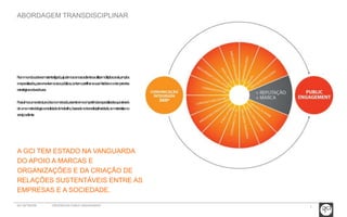 7 
ABORDAGEM TRANSDISCIPLINAR 
Nummundocadavezmaisinterligado,ajudamososnossosclientesautilizarmúltiploscanais,amplos 
eespecializados,paraenvolverosseuspúblicos,contarepartilharassuashistóriaseacriarparcerias 
estratégicaseduradouras. 
Possuímosumaestruturaúnicanomercado,assenteemcompetênciasespecializadasqueatravés 
deumametodologiaconsolidadadetrabalho,baseadanatransdisciplinaridade,sematerializano 
serviçoacliente. 
A GCI TEM ESTADO NA VANGUARDA 
DO APOIO A MARCAS E 
ORGANIZAÇÕES E DA CRIAÇÃO DE 
RELAÇÕES SUSTENTÁVEIS ENTRE AS 
EMPRESAS E A SOCIEDADE. 
GCI NETWORK CREDENCIAIS PUBLIC ENGAGEMENT 
 