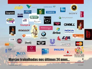 Marcas trabalhadas nos últimos 24 anos...          8

Credenciais Rikhozi 2013                    07/01/2013
 