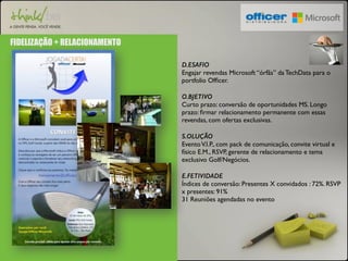 FIDELIZAÇÃO + RELACIONAMENTO 
D.ESAFIO 
Engajar revendas Microsoft “órfãs” da TechData para o 
portfolio Officer. 
O.BJETIVO 
Curto prazo: conversão de oportunidades MS. Longo 
prazo: firmar relacionamento permanente com essas 
revendas, com ofertas exclusivas. 
S.OLUÇÃO 
Evento V.I.P., com pack de comunicação, convite virtual e 
físico E.M., RSVP, gerente de relacionamento e tema 
exclusivo Golf/Negócios. 
E.FETIVIDADE 
Índices de conversão: Presentes X convidados : 72%. RSVP 
x presentes: 91% 
31 Reuniões agendadas no evento 
 