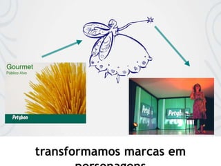 transformamos marcas em
 