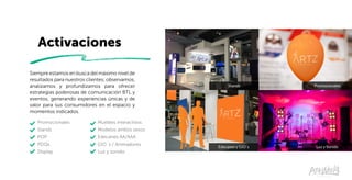 Activaciones
Edecanes y GIO´s
Stands
Luz y Sonido
Promocionales
Siempre estamos en busca del máximo nivel de
resultados para nuestros clientes; observamos,
analizamos y profundizamos para ofrecer
estrategias poderosas de comunicación BTL y
eventos, generando experiencias únicas y de
valor para sus consumidores en el espacio y
momentos indicados.
Promocionales
Stands
POP
PDQs
Display
Muebles interactivos
Modelos ambos sexos
Edecanes AA/AAA
GIO´s / Animadores
Luz y sonido
 