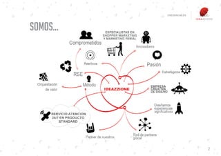 CREDENCIALES




SOMOS...




                          2
 