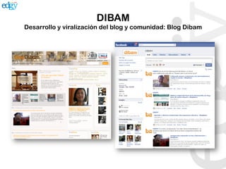 DIBAM
Desarrollo y viralización del blog y comunidad: Blog Dibam
 