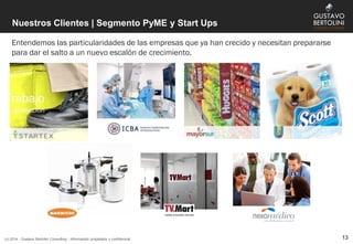 Nuestros Clientes | Segmento PyME y Start Ups
Entendemos las particularidades de las empresas que ya han crecido y necesitan prepararse
para dar el salto a un nuevo escalón de crecimiento.
(c) 2014 - Gustavo Bertolini Consulting - Información propietaria y confidencial 13
 
