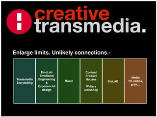 creative
transmedia.
Transmedia
Storytelling
EmoLab
Emotional
Engineering
&
Experiencial
design
Music
Content
Product
Houses
Writers
workshop
BioLAB
Media
TV, radios,
print…
Enlarge limits. Unlikely connections.-
 