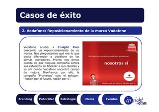 Casos de éxito
  2. Vodafone: Reposicionamiento de la marca Vodafone



   Vodafone acudió a Insight Com
   buscando un reposicionamiento de su
   marca. Nos preguntamos qué era lo que
   podía diferenciar a Vodafone de las
   demás operadoras. Pronto nos dimos
   cuenta de que ninguna compañía centra
   sus esfuerzos en fidelizar a sus clientes y
   es ahí donde Vodafone encontró campo
   de mejora. Diseñamos, por ello, la
   campaña “Promesas” bajo el eslogan:
   “Pasión por el futuro. Pasión por ti”.




Branding      Publicidad       Estrategia        Media   Eventos
 