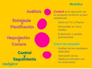 Los medios