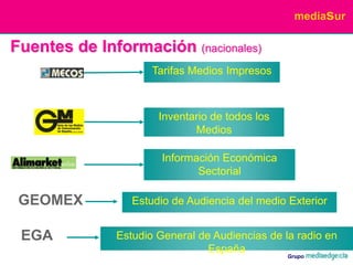 Competencia, inversión, estacionalidad