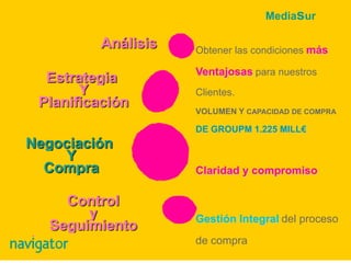 Su perfil, hábitos de consumo y de compra