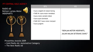 VOSFX
PT CENTRAL SOLE AGENCY
RADIO AD
Bohlam Lampu Motor
INDOPARTS
Pinasthika Awards 2009
• Gold Radio Ad, Automotive Category
• The Best Radio Ad
• Suara Jangkrik di malam hening
• FADE IN: suara motor mendekat
• Suara motor semakin dekat
• Suara ayam berkokok
• FADE OUT: Suara motor menjauh
• Suara jangkrik
“BOHLAM MOTOR INDOPARTS,
JALANI MALAM SETERANG SIANG”
 