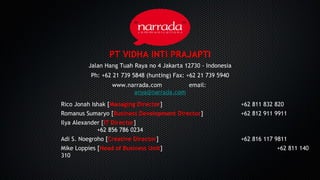 Rico Jonah Ishak [Managing Director] +62 811 832 820
Romanus Sumaryo [Business Development Director] +62 812 911 9911
Ilya Alexander [IT Director]
+62 856 786 0234
Adi S. Noegroho [Creative Director] +62 816 117 9811
Mike Loppies [Head of Business Unit] +62 811 140
310
PT VIDHA INTI PRAJAPTI
Jalan Hang Tuah Raya no 4 Jakarta 12730 - Indonesia
Ph: +62 21 739 5848 (hunting) Fax: +62 21 739 5940
www.narrada.com email:
anya@narrada.com
 