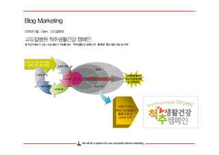 리뷰가 아닌,
척추건강캠페인
 활동으로의
 Level-UP!
 