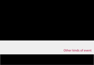 Other kinds of event
 