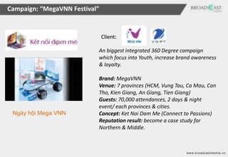 Campaign: “MegaVNN Festival”


                               Client:

                           An biggest integrated 360 Degree campaign
                           which focus into Youth, increase brand awareness
                           & loyalty.

                           Brand: MegaVNN
                           Venue: 7 provinces (HCM, Vung Tau, Ca Mau, Can
                           Tho, Kien Giang, An Giang, Tien Giang)
                           Guests: 70,000 attendances, 2 days & night
                           event/ each provinces & cities.
 Ngày hội Mega VNN         Concept: Ket Noi Dam Me (Connect to Passions)
                           Reputation result: become a case study for
                           Northern & Middle.
 