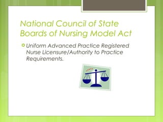 National Council of State
Boards of Nursing Model Act
 Uniform

Advanced Practice Registered
Nurse Licensure/Authority to Practice
Requirements.

 
