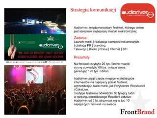 Strategia komunikacji


 Audioriver, międzynarodowy festiwal, którego celem
 jest szerzenie najlepszej muzyki elektronicznej.

 Zadania:
 Launch marki | realizacja kampanii reklamowych
 | obsługa PR | branding
 Telewizja | Radio | Prasa | Internet | BTL

 Rrezultaty
 Na festiwal przybyło 20 tys. fanów muzyki
 stronę odwiedziło 60 tys. unique users,
 generując 120 tys. odsłon.

 Audioriver zajął trzecie miejsce w plebiscycie
 internautów na najlepszy polski festiwal,
 wyprzedzając takie marki, jak Przystanek Woodstock
 i CokeLive.
 3 edycje festiwalu odwiedziło 80 tysięcy ludzi.
 w rankingu prestiżowego Resident Advisor
 Audioriver od 3 lat utrzymuje się w top 10
 najlepszych festiwali na świecie
 