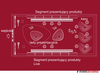 Segment prezentujący produkty

                                            kasy


wejście


          lady prezentacyjne




            Segment prezentujący produkty
            Live
 