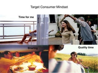 Target Consumer Mindset


Time for me                                Joy




      Sharing                     Quality time
 