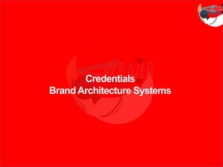 February 09
© 2009 Blueprint Advisory Pty Ltd
Credentials
BrandArchitecture Systems
 
