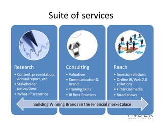 Suite of services Building Winning Brands in the Financial marketplace 