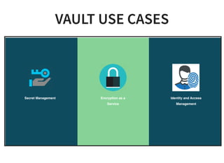 VAULT USE CASESVAULT USE CASES
 