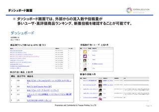 ダッシュボード画面

  ダッシュボード画面では、外部からの流入数や投稿量が
   多いユーザ・高評価商品ランキング、新着投稿を確認することが可能です。




             Proprietary and Confidential to Toppan Printing, Co.,LTD.   Page 10
 