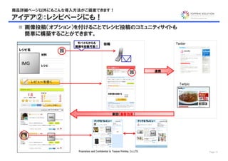 商品詳細ページ以外にもこんな導入方法がご提案できます！
アイデア②：レシピページにも！
  画像投稿（オプション）を付けることでレシピ投稿のコミュニティサイトも
   簡単に構築することができます。
                     モバイルからも                投稿                                            Twitter
                    画像を投稿可能！
 レシピ名
        材料


  IMG   レシピ
                                                レポート投稿フォーム

                                                                                     連携


                                                                                            Twitpic

                                                 料理写真を投稿する




                                                     来訪（集客効果）
              IMG
                                   クックなうレビュー                                 クックなうレビュー


                                               IMG
                                                                                   IMG
              IMG
                                               IMG



                     Proprietary and Confidential to Toppan Printing, Co.,LTD.                        Page 12
 