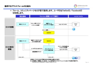提供するプラットフォームの仕組み

    フォーム、コミュニティページをASP型で提供します。ユーザIDはTwitterID／FacebookID
     を利用します。
          貴社環境                             Members環境（ASPで提供）                                                social media



                       「レビューを書く」クリック                   投稿フォーム
         貴社ECページ                                                                      login with twitter    twitter
                        url,title,imgを連携            （ポップアップで表示）                                              API
口コミ投稿
                                                レビュー投稿

                                                           口コミDB




                       商品ページのURLから
          貴社ECページ                                          口コミDB
                        口コミを取得・表示


                                                                                     マイページを見る際には
口コミ表示/                                                                                 TwitterIDが必要
                        ユーザアイコンをクリック
  閲覧                                                  コミュニティページ
                                                     （ドメイン指定可能）
                                                                                       login with twitter   twitter
                                                                                                             API
                         商品画像をクリック



         share with…                                           share with…

                       ※貴社ECサイトにはタグ埋め込みの作業が必要となります。
                       ※JSを使用して開発しているため、Flash非対応デバイス（iPhone,iPadなど）でも表示可能です。
                         Proprietary and Confidential to Toppan Printing, Co.,LTD.                                         Page 15
 