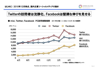 はじめに： 2010年12月時点、国内主要ソーシャルメディアの動き



 Twitterの訪問者は沈静化、Facebookは堅調な伸びを見せる
                                                        2011年5月度 ニールセン・インターネット視聴率




                                                                                              Twitter
                                                                                              約1400万人
                                                                                              mixi
                                                                                              約1300万人
                                                                                              Facebook
                                                                                              約800万人




                                                                              ※ 対象は一般家庭および職場のPCユーザー

                  Proprietary and Confidential to Toppan Printing, Co.,LTD.                              Page 2
 