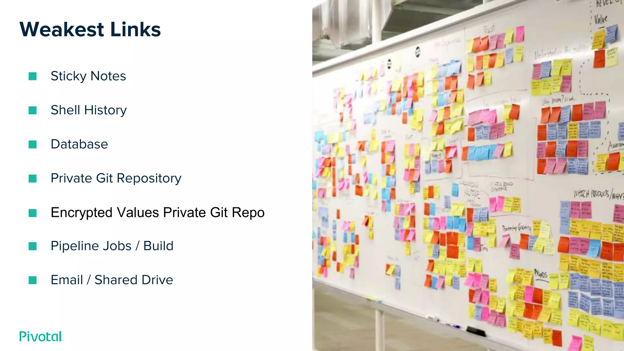 Cover w/ Image
Weakest Links
■ Sticky Notes
■ Shell History
■ Database
■ Private Git Repository
■ Encrypted Values Private Git Repo
■ Pipeline Jobs / Build
■ Email / Shared Drive
 