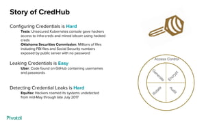 Secure Credential Management with CredHub - Eoghan Kelleher | PDF
