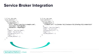 CredHub and Secure Credential Management | PDF